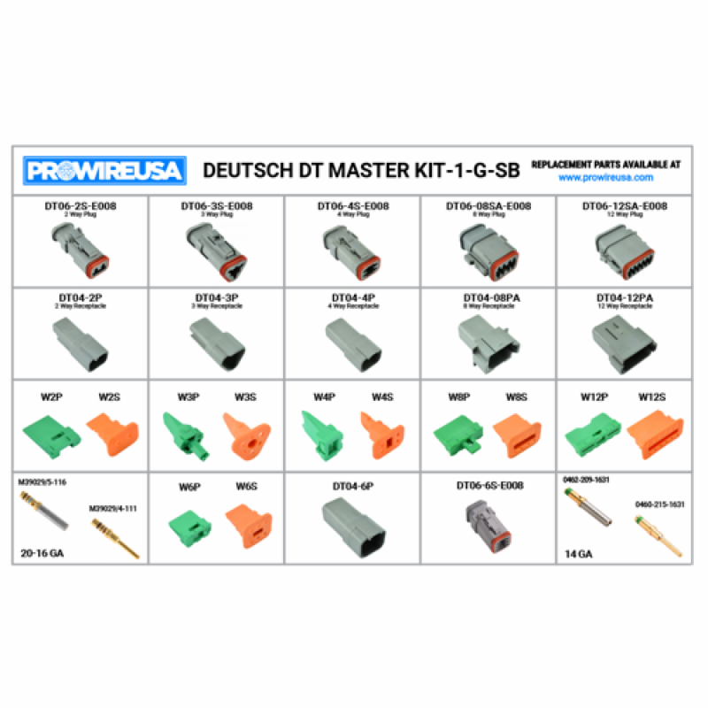 Deutsch DT Master Connector Kit - Gold Contacts & Steel Box | Same