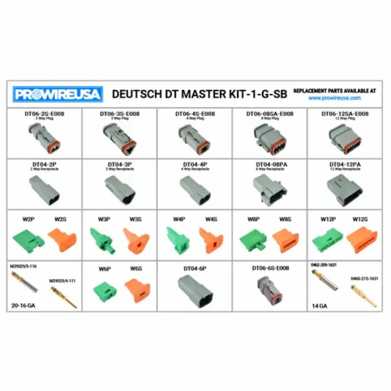 Tank888DON'T TEST DA MASTER トマッテタマッカ DT-MASTER-KIT-1-G-SB-