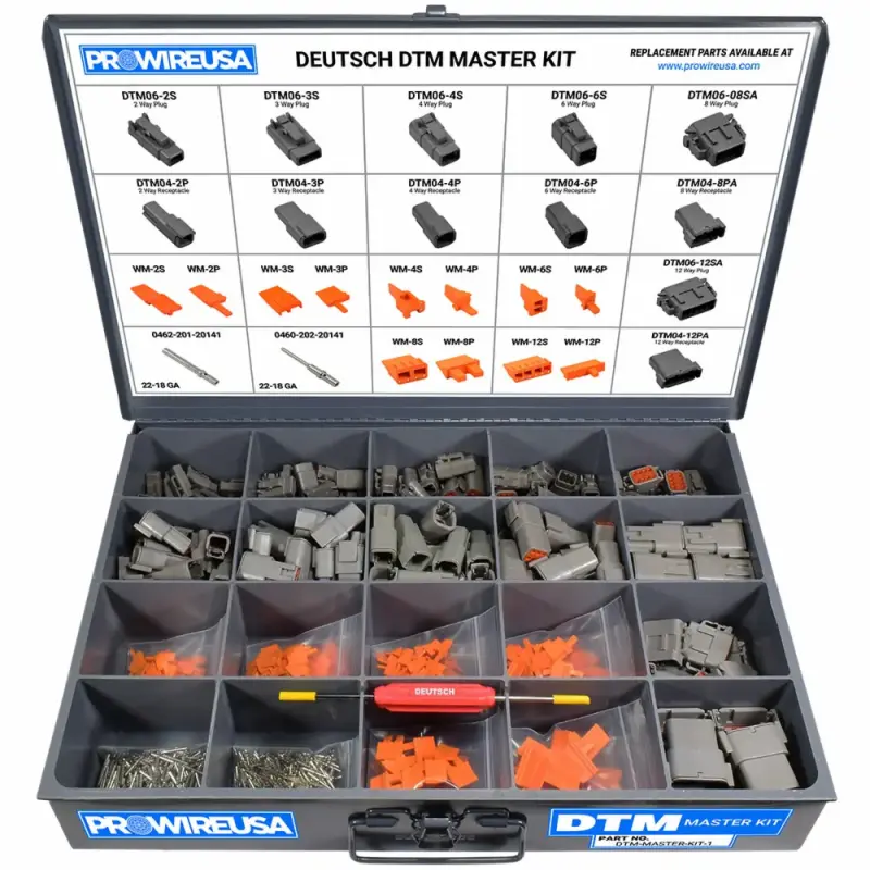 DTM-MASTER-KIT_thumb800.webp