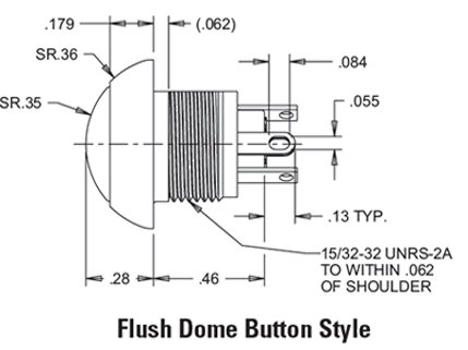 P9 switch detail
