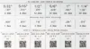 ATUM 4/1 Tubing Kit 32 PCS - ATUM-4-1-KIT, image 3 of 5