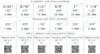 INSIDE Label for SCL 4:1 Kit - ATUM-4-1-KIT-INSIDE-LABEL