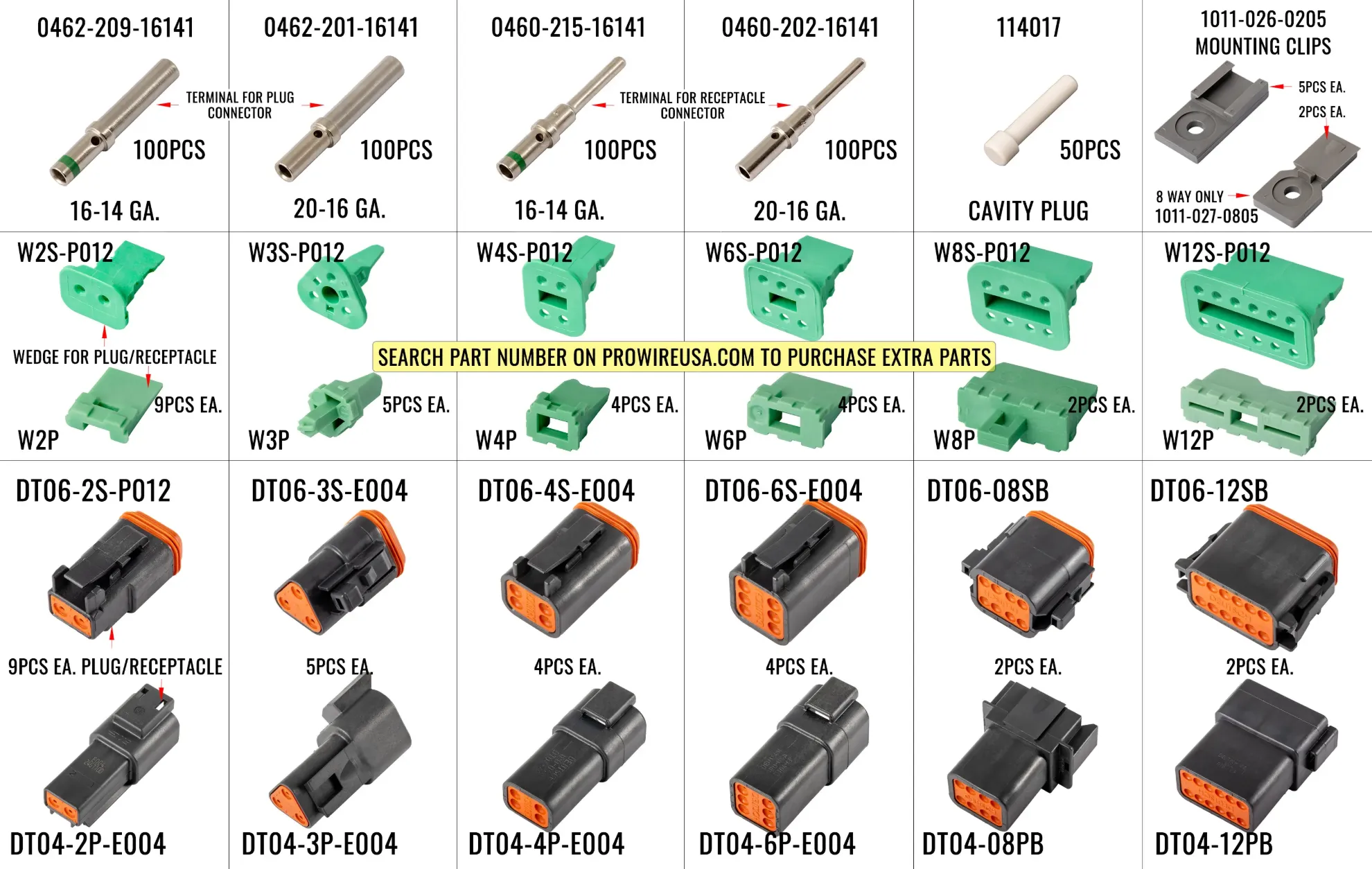 INSIDE Label for DT-MINI-KIT Black - DT500-BK-INNER-LABEL
