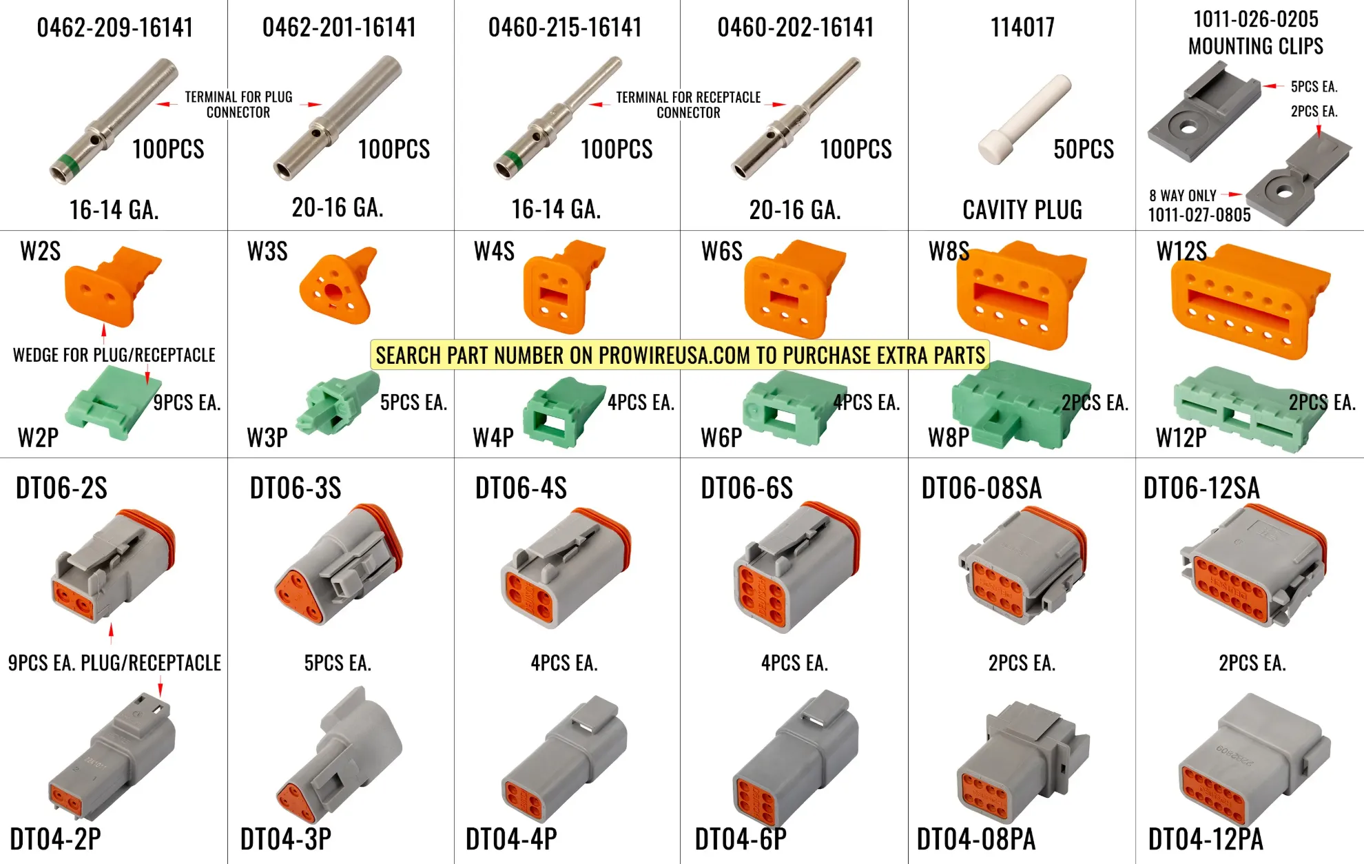 INSIDE Label for DT-MINI-KIT - DT500-INNER-LABEL