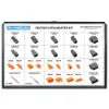 DTM Master Label KIT-1 - DTM-LABEL-1